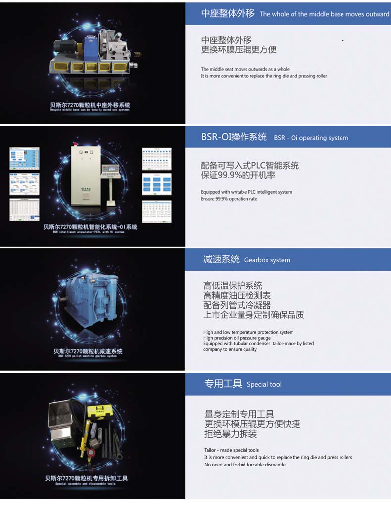 BSR-7係列高效香蕉性爱网